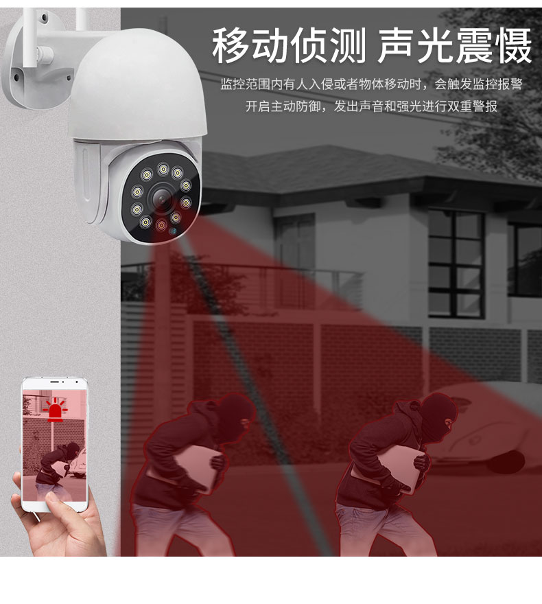 1.5 inch 2 million pixel eight-lamp dual-light source surveillance dome camera